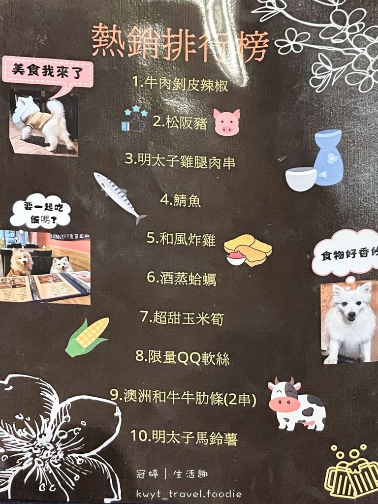 LINE_ALBUM_台中串燒居酒屋推薦-容燒居酒屋崇德店-北區寵物友善餐廳推薦-寵物餐-寵物餐推_37.jpg LINE_ALBUM_台中串燒居酒屋推薦-容燒居酒屋崇德店-北區寵物友善餐廳推薦-寵物餐-寵物餐推_37.jpg