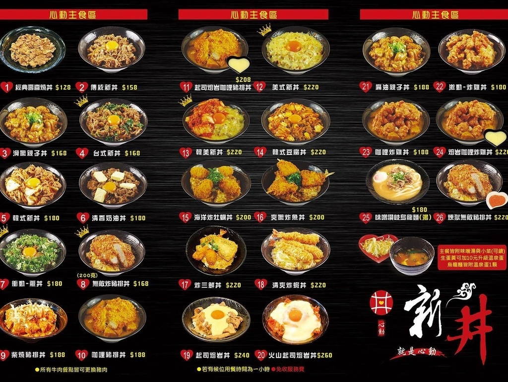 大同區午餐晚餐推薦-新丼菜單-捷運中山站美食推薦.jpg