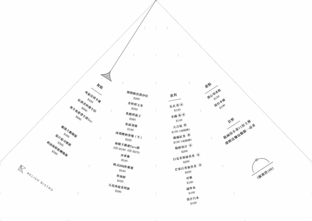 新竹餐酒館推薦-Relish味旅餐酒館菜單2.jpg