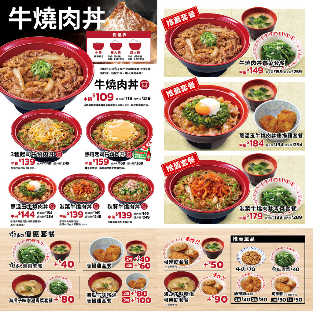 西屯區丼飯推薦-吉野家台中永福店菜單2.jpg