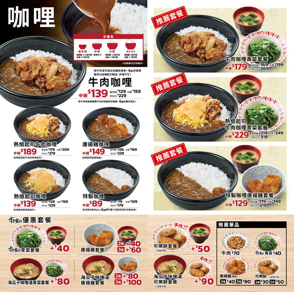 西屯區丼飯推薦-吉野家台中永福店菜單3.jpg