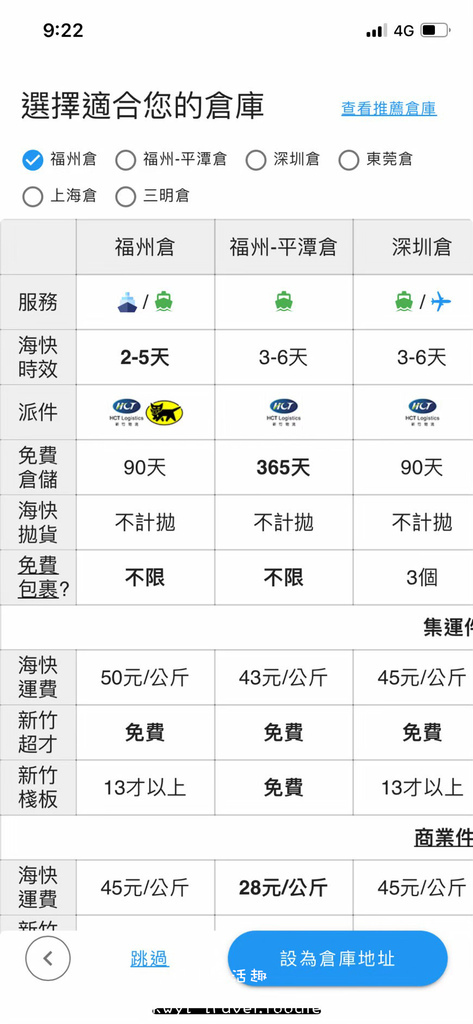 淘寶天貓集運轉運服務推薦-巧巧郎集運-巧巧郎集運評價-巧巧郎集運費用-巧巧郎集運新手教學-20.jpg