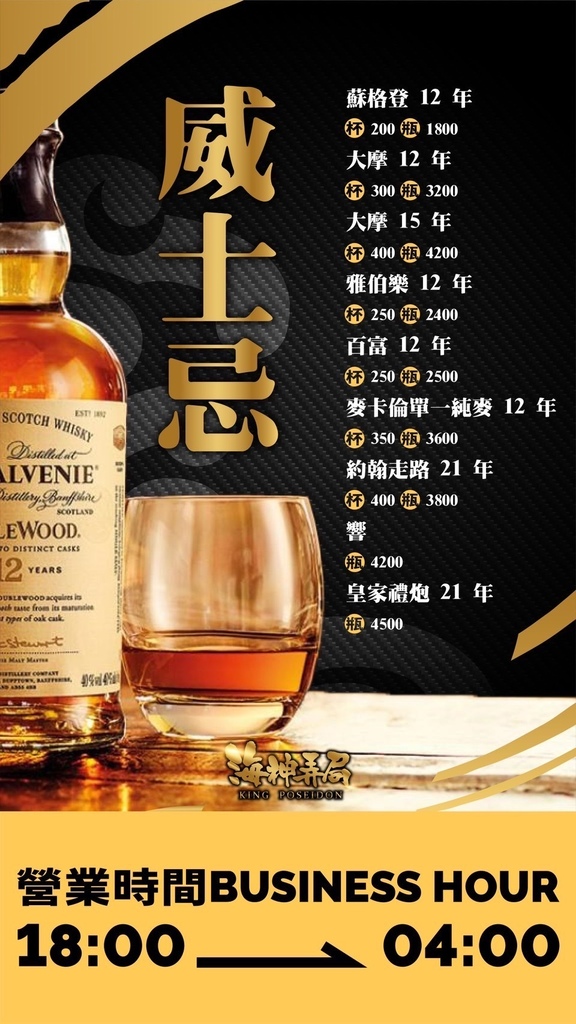 【海神弄局餐酒Bar】三小時暢飲799元,永和餐酒館,爆汁骰