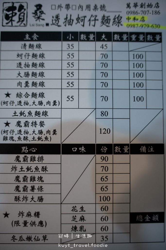 【賴桑透抽蚵仔麵線中和店】自家養殖蚵仔鮮爆!中和捷運站美食,