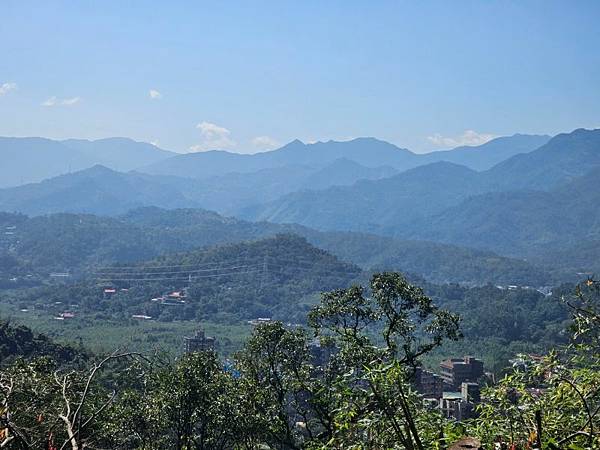 2025-02-28小獅山越嶺貓空(1423)