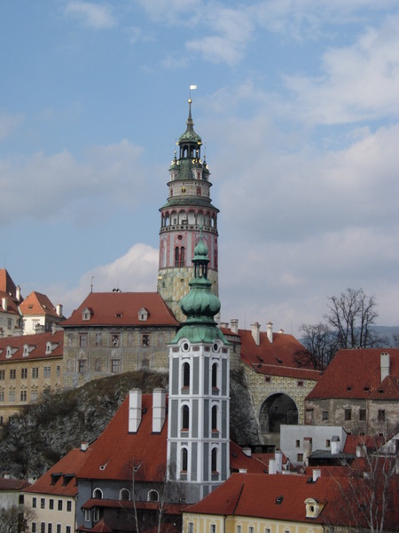 克魯洛夫(KRUMLOV)