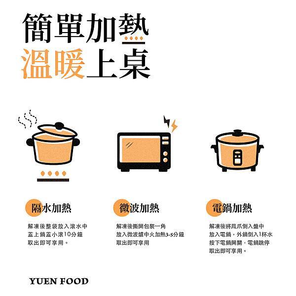 宅配美食【宇恩私宅御廚摒擋Yuenfood 】經典台式臯比鳳 宅配美食【宇恩私宅御廚摒擋Yuenfood 】經典台式臯比鳳