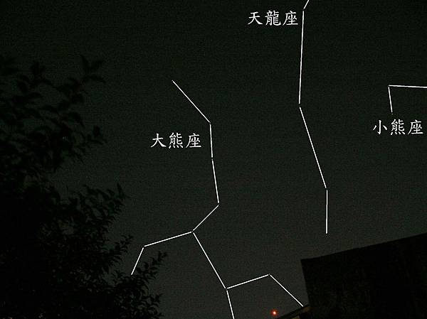 北斗七星