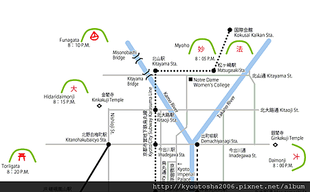 五山送火示意圖