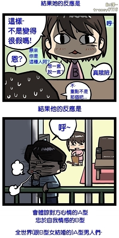 A型男 B型女 Kyumo 痞客邦