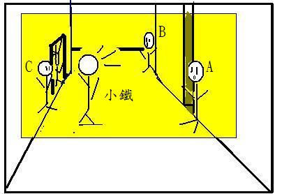 走過去咩3.JPG