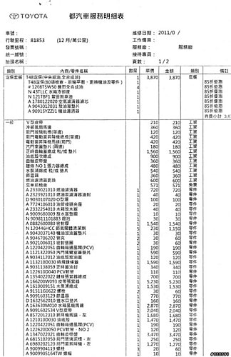 轉帖 80000公里保養費4萬多元 凱順汽車 引擎 冷氣 保養 電腦診斷 中古車況免費檢測 台中 痞客邦
