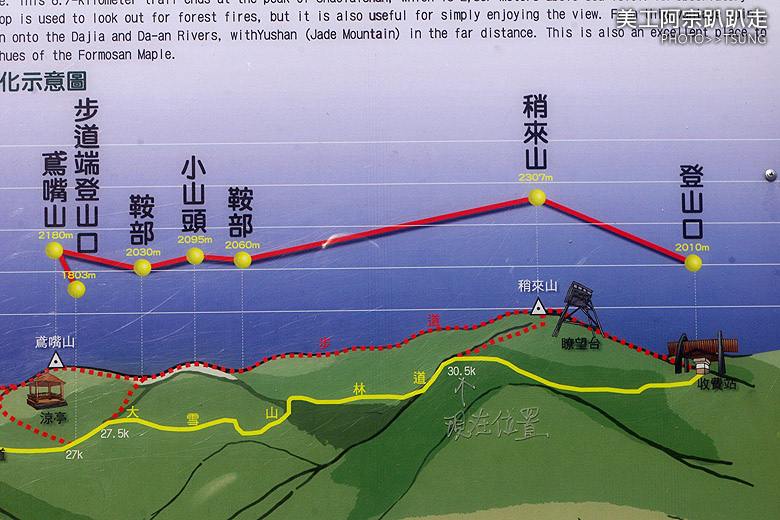 稍來山