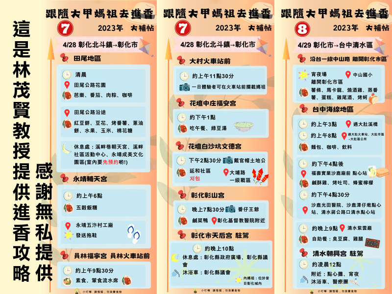 2023年進香規劃路程