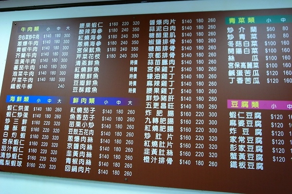 花蓮美食 魯豫小喫 Clare的生活品味 台灣旅遊 痞客邦 花蓮美食 魯豫小喫 Clare的生活品味 台灣旅遊 痞客邦