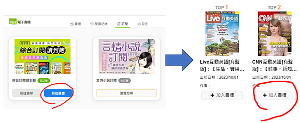 博客來．綜合訂閱吃到飽．一個又愛又恨的服務