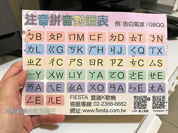 不專業開箱 就是要在家飆高音 Fiesta雲端k歌機 阿駝歡樂生活五四三 痞客邦 不專業開箱 就是要在家飆高音 Fiesta雲端k歌機 阿駝歡樂生活五四三 痞客邦