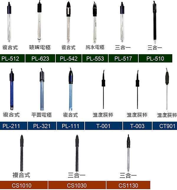 Pl與cs系列實驗室ph玻璃電極 酸鹼度複合式 三合一電極 5417lab儀器交易所 痞客邦