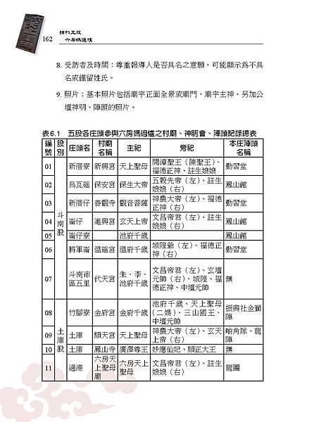 相約五股：六房媽過爐-內文_頁面_188.jpg