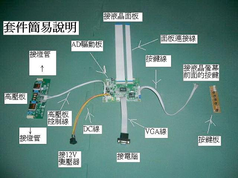 LCD Electronics parts