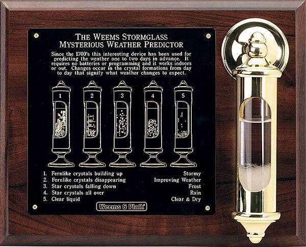 Weather-Storm-Glass