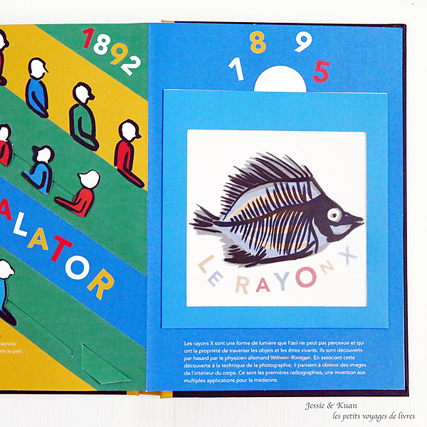 invetions-09.png invetions-09.png