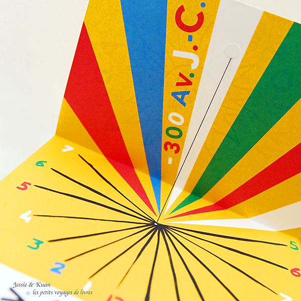 invetions-03.png invetions-03.png