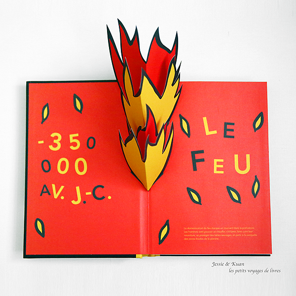 invetions-02.png invetions-02.png