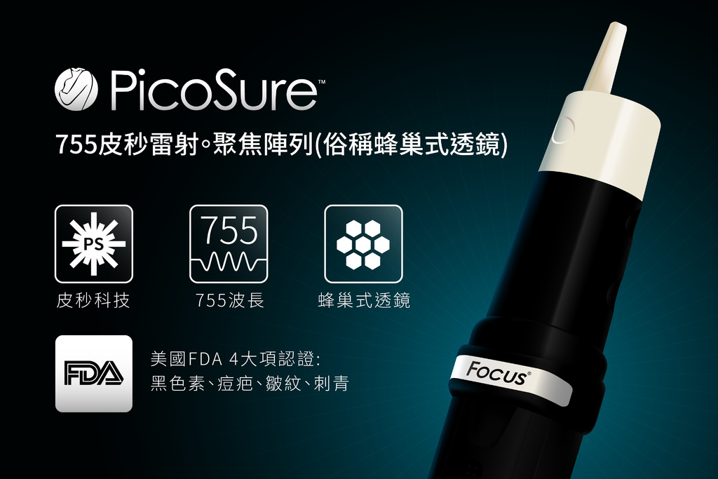 PicoSure755皮秒雷射蜂巢透鏡細紋凹疤刺青毛孔美肌博士秋冬換季皮膚問題 (3).jpg