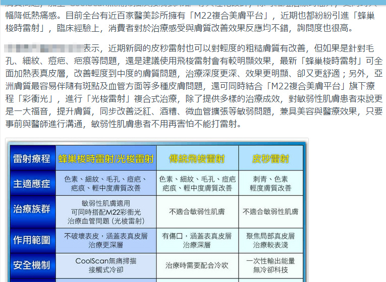 PicoSure皮秒雷射蜂巢透鏡755皮秒雷射膠原蛋白凹疤痘疤刺青毛孔雀斑斑點淨膚雷射飛梭雷射01.jpg