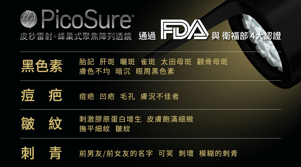 Picosure755皮秒雷射蜂巢透鏡皮秒時代超皮秒二代皮秒膠原蛋白斑點皺紋除斑毛孔凹疤美肌博士 (4).jpg