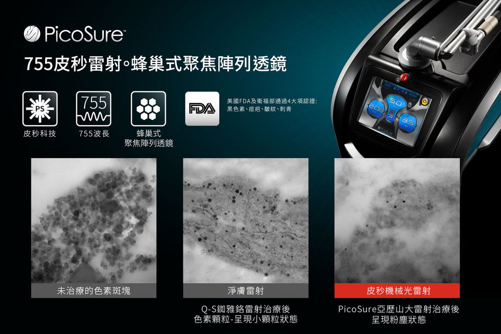 PicoSure755皮秒雷射蜂巢式聚焦陣列透鏡蜂巢透鏡皮秒雷射蜂巢皮秒雷射4.jpg