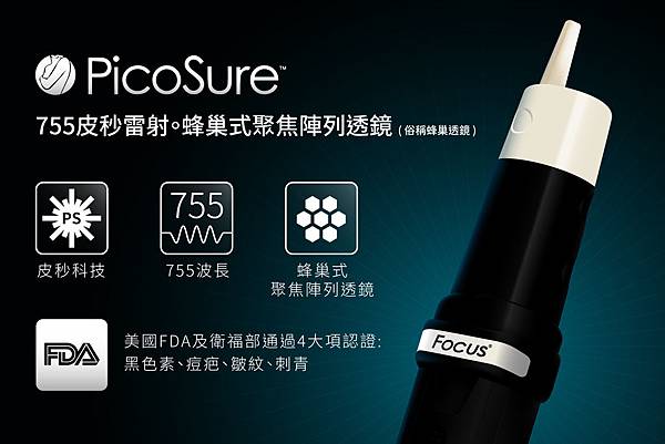 PicoSure755皮秒雷射蜂巢式聚焦陣列透鏡蜂巢透鏡皮秒雷射蜂巢皮秒雷射雀斑曬斑除斑痘疤毛孔細紋皮秒07.jpg