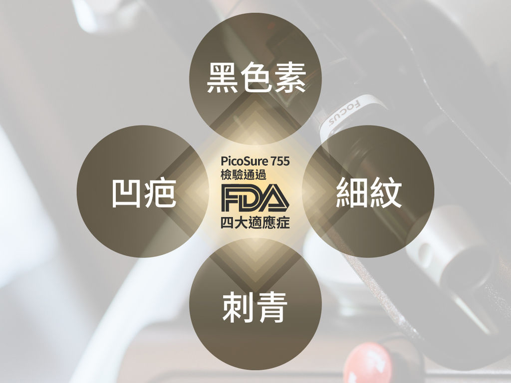 皮秒毛孔755皮秒雷射價格755皮秒雷射755蜂巢皮秒雷射蜂巢皮秒雷射皮秒蜂巢皮秒雷射推薦皮秒價格皮秒雷射多久打一次果酸換膚05.jpg 皮秒毛孔755皮秒雷射價格755皮秒雷射755蜂巢皮秒雷射蜂巢皮秒雷射皮秒蜂巢皮秒雷射推薦皮秒價格皮秒雷射多久打一次果酸換膚05.jpg
