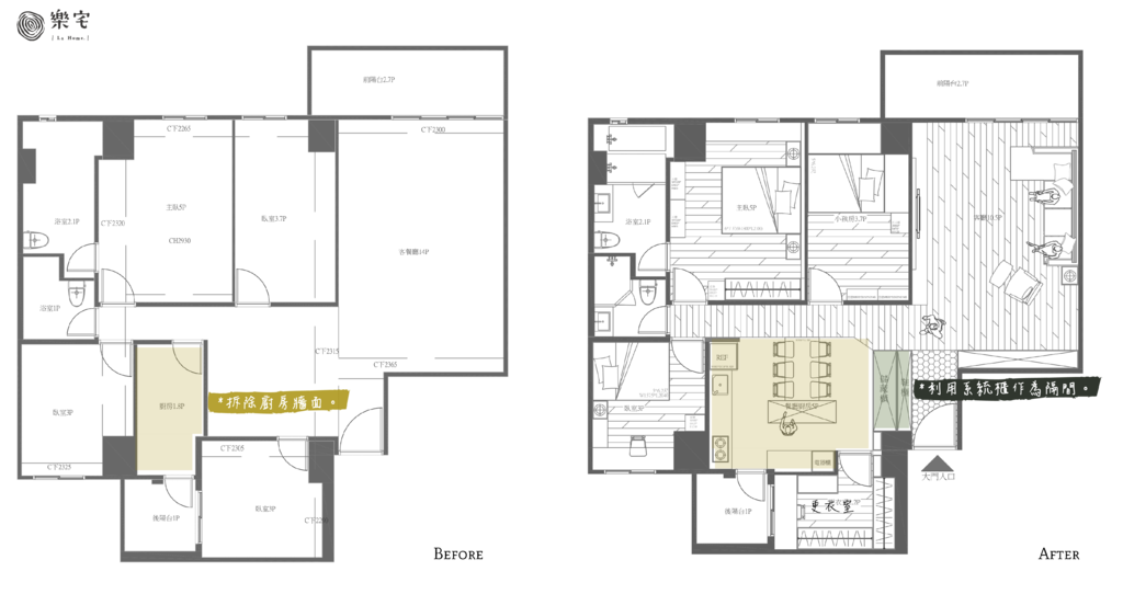 格局圖樂宅設計 新店 景美 萬隆系統家具設計 舊翻新