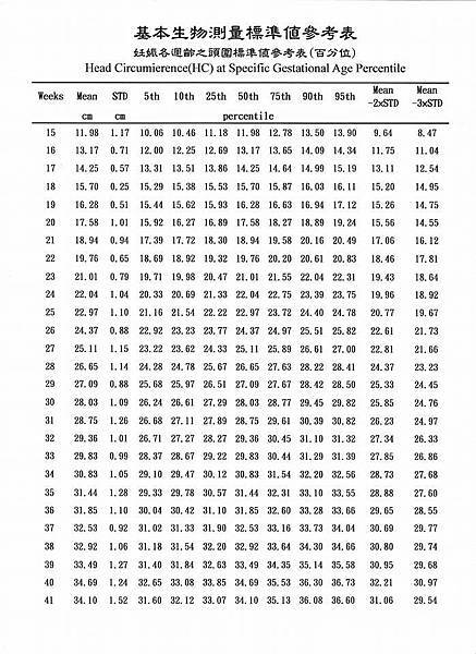 20-1 20-1