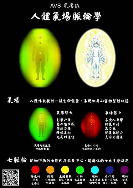 如何保護和淨化自己的氣場能量❤21點有效方法淨化提升氣場功效