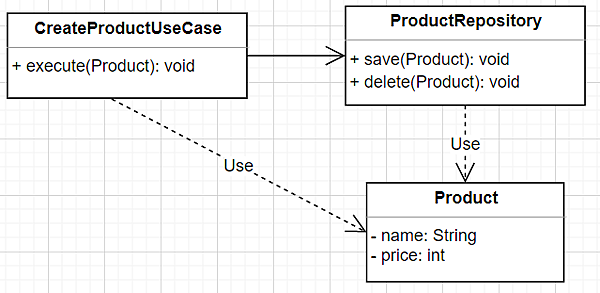 class diagram.png