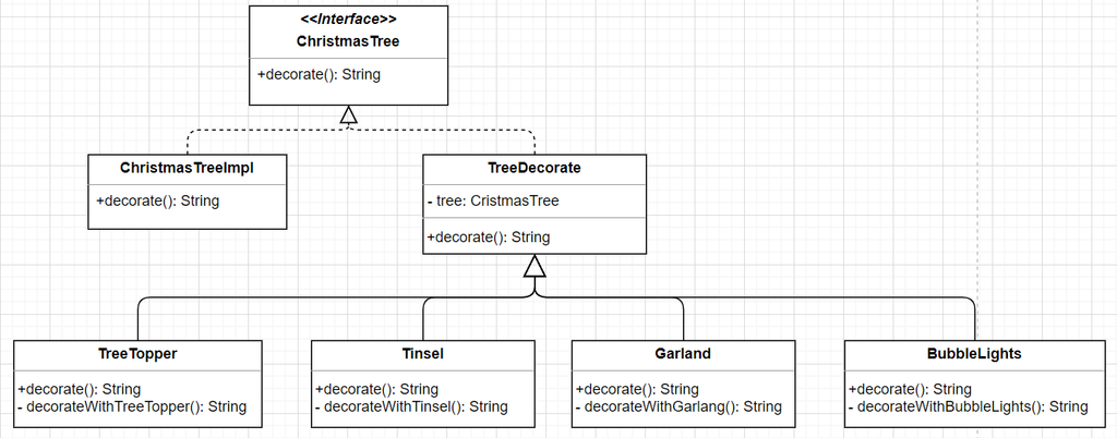 ChristmasTree.png