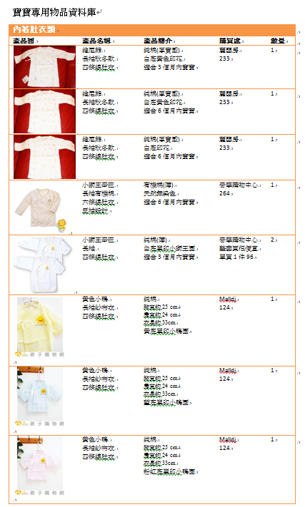 寶寶用品資料1.jpg 寶寶用品資料1.jpg