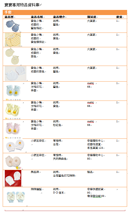 寶寶用品資料6.jpg