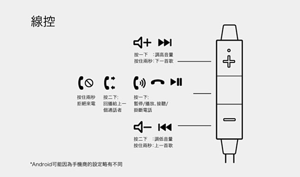 螢幕快照 2017-07-03 下午1.23.10.png