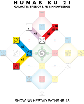 「水晶兔子之月」~(2025/5/30~06/26)