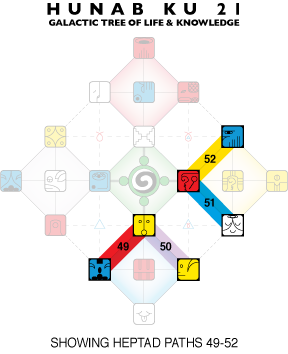 「宇宙烏龜之月」~(2025/06/27~07/24