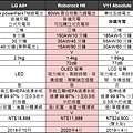 H6 吸塵器｜競品比較圖 精簡版.png