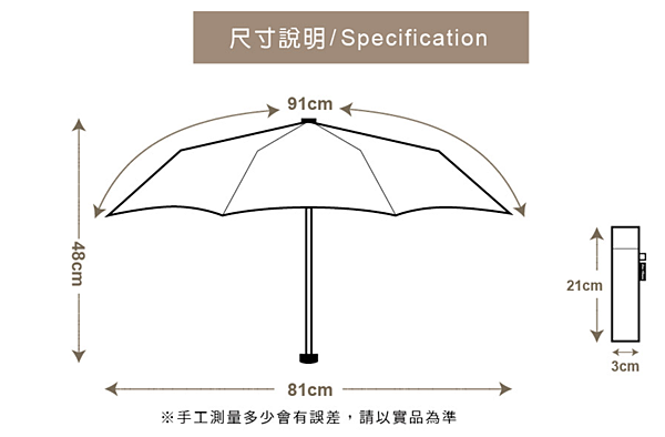 螢幕快照 2021-08-11 上午11.34.56.png