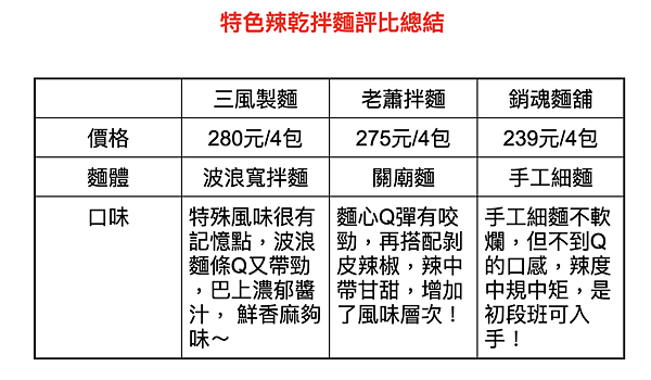 螢幕快照 2022-03-03 下午8.35.45.png