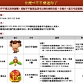 跑跑卡丁車 - Mozilla Firefox_2013-11-12_15-50-07.jpg