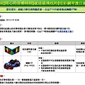 跑跑卡丁車 - Mozilla Firefox_2013-11-12_15-55-28.jpg