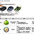 跑跑卡丁車 - Mozilla Firefox_2013-11-12_16-00-04.jpg